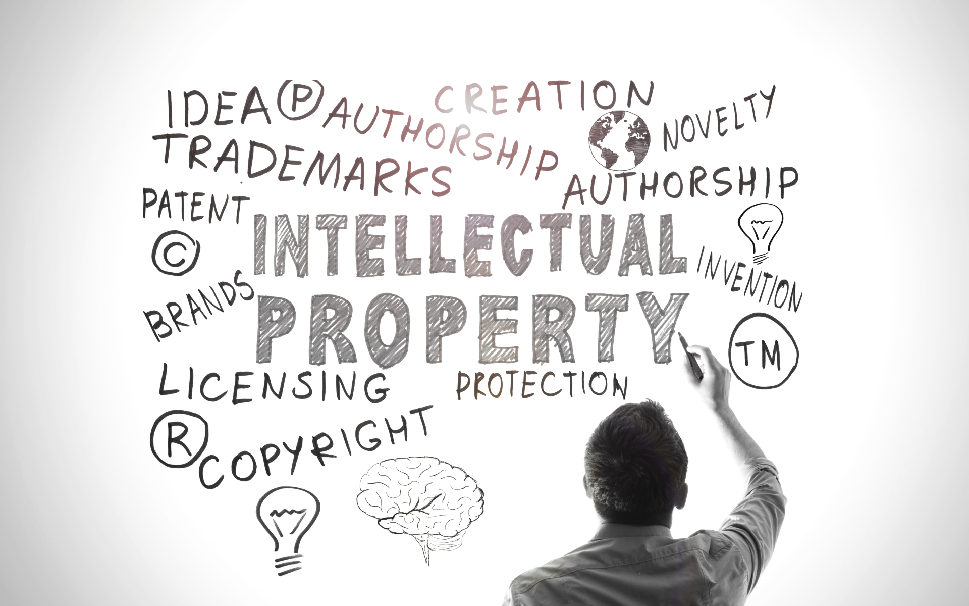 IP Protection and Investigation - Kavesh Corporate Risk Solutions
